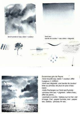 Nos prestations sur le secteur de Paris 7 75007 en Ile-de-France