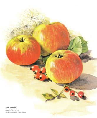 Notre zone d'activité pour ce service S'inscrire à des cours d'arts plastiques