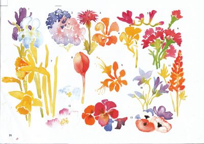 Notre zone d'activité pour ce service Prendre des cours de dessin modèle vivant ou nature